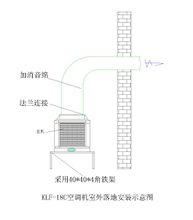 水冷空調頂出風