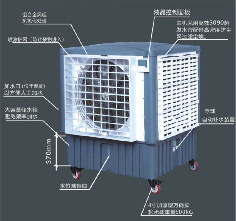 騰煌節能環保空調機使用注意事項